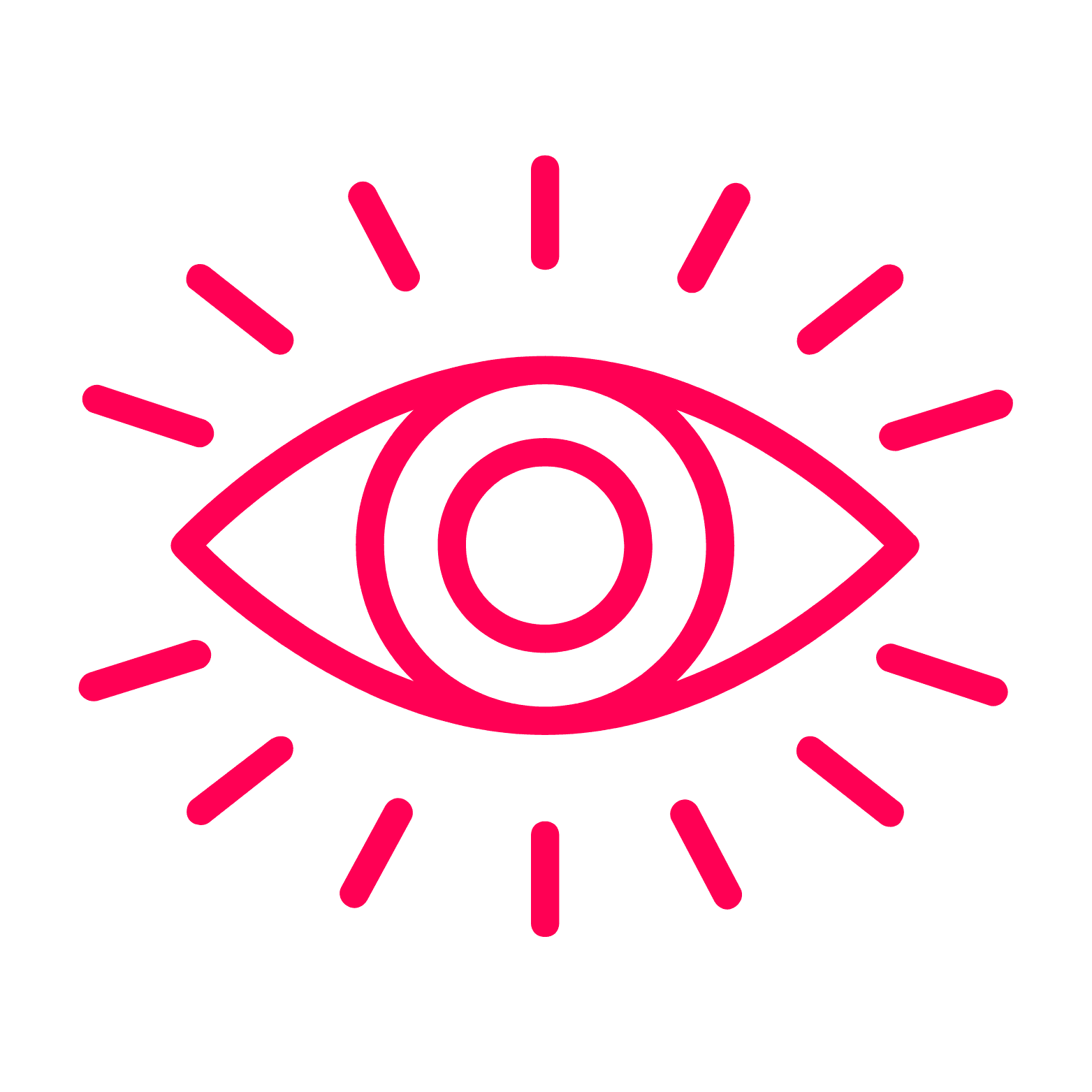 vision